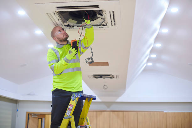Best Emergency HVAC Repair  in Highland City, FL